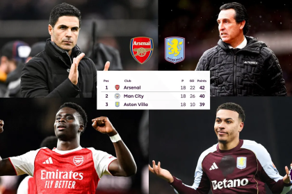 Arsenal vs Aston Villa